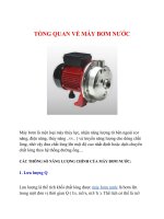 Tài liệu TỔNG QUAN VỀ MÁY BƠM NƯỚC doc