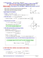 Tài liệu HÃY THỬ DÙNG MÁY TÍNH CASIO: fx–570MS; fx–570ES & 570ES pdf