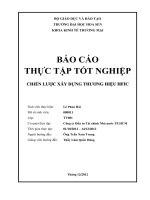 chiến lược xây dựng thương hiệu hfic