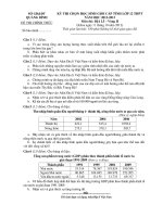 Tài liệu Đề thi HSG tỉnh lớp 11 tỉnh Quảng Bình năm 2013 môn địa lý vòng 2 pot