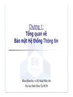 Tài liệu Chương 1: Tổng quan về Bảo mật Hệ thống Thông tin doc