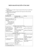 Tài liệu NHÂN HAI SỐ NGUYÊN CÙNG DẤU doc