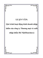 Tài liệu LUẬN VĂN: Qui trình hoạt động kinh doanh nhập khẩu của công ty Thương mại và xuất nhập khẩu Hà Nội(Hancimex) pdf