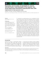 Tài liệu Báo cáo khoa học: Expression and secretion of interleukin-1b, tumour necrosis factor-a and interleukin-10 by hypoxia- and serum-deprivation-stimulated mesenchymal stem cells Implications for their paracrine roles ppt