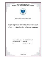 NHẬN DIỆN các yếu tố THÀNH CÔNG của CÔNG TY cổ PHẦN sữa VIỆT NAM (vinamilk)