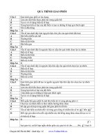 Tài liệu Qúa trình giao phối pdf