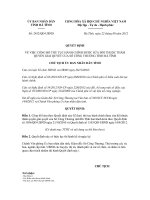Tài liệu Quyết định số 2452/QĐ-UBND docx