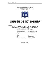 phân tích tác động của các nhân tố đến lợi suất cổ phiếu trên thị trường chứng khoán việt nam