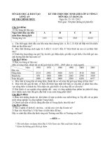 Tài liệu Đề thi HSG lớp 12 vòng 1 tỉnh Long An năm 2013 môn Địa bảng A ppt