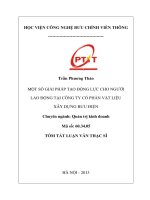 Một số giải pháp tạo động lực cho người lao động tại công ty cổ phần vật liệu xây dựng bưu điện