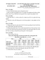 Tài liệu Đề thi học sinh giỏi lớp 10 THPT tỉnh Vĩnh Phúc năm học 2011 - 2012 môn Địa lý doc