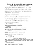 Tài liệu Tổng hợp các bài toán đại số ôn thi HSG Quôc Gia pot