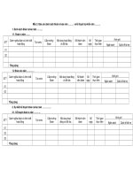 Tài liệu Mẫu 3: Báo cáo danh sách Đoàn ra/vào năm ………. và kế hoạch dự kiến năm … pot