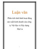 Tài liệu Luận văn: Phân tích tình hình hoạt động sản xuất kinh doanh của công ty Vật liệu và Xây dựng Đại La doc