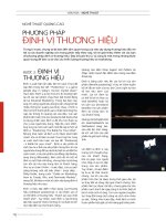 định vị thương hiệu