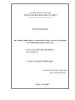 dự tính sự biến đổi của hạn hán ở việt nam từ sản phẩm của mô hình khí hậu khu vực