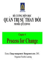 Tài liệu Chiến lược thay đổi doc