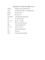 Phát triển nguồn nhân lực thời kỳ công nghiệp hóa - hiện đại hóa và hội nhập quốc tế