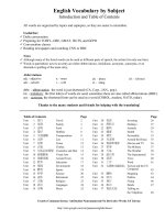 English vocabulary by subject