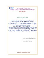 lý thuyết nhiễu loạn và sơ đồ vòng lặp trong phương pháp toán tử cho việc tìm năng lượng cơ bản của nguyên tử hydro.