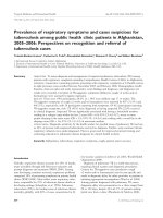 Tài liệu Prevalence of respiratory symptoms and cases suspicious for tuberculosis among public health clinic patients in Afghanistan, 2005–2006: Perspectives on recognition and referral of tuberculosis cases doc