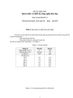 Đồ án môn học qúa trình và thiết bị công nghệ hóa học LHDK54A