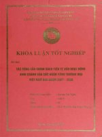 Tác động của chính sách tiền tệ đến hoạt động kinh doanh của các ngân hàng thương mại Việt Nam giai đoạn 2001 - 2008