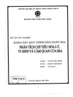 phân tích chỉ tiêu hoá lý, vi sinh và cảm quan của bia