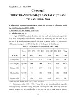 thực trạng fdi nhật bản tại việt nam từ năm 1988 - 2008
