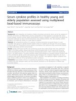Tài liệu Serum cytokine profiles in healthy young and elderly population assessed using multiplexed bead-based immunoassays doc