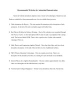 Tài liệu Recommended Websites for Animation/Demonstration ppt