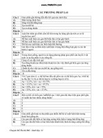 Tài liệu Các phương pháp lai ppt