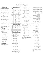 Tài liệu Một số kiến thức cơ bản về Lượng giác ppt