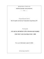 Xây dựng mô hình vườn ươm doanh nghiệp cho việt nam giai đoạn 2013-2020