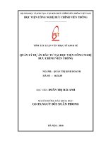 Quản lý dự án đầu tư tại học viện công nghệ bưu chính viễn thông