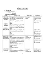 Tài liệu Kế hoạch ôn tập địa lý khối 12 potx