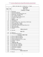 Giáo án Vật lý 6 cả năm