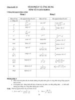 Ứng dụng tích phân