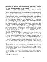 Đề cương ôn tập kinh tế các nước châu á thái bình dương