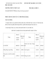 Tài liệu Đề Thi Thử Đại Học Khối C Địa Lý 2013 - Phần 2 - Đề 8 ppt