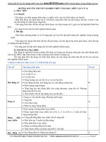 ÔN THI TỐT NGHIỆP THPT VẬT LÝ 12