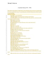 Cung Bạch Dương (21/3 - 19/04)