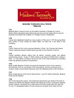 Tài liệu MADAME TUSSAUDS HOLLYWOOD TIMELINE doc