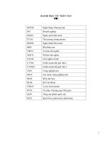 sự nhận thức và vận dụng các học thuyết kinh tế tại việt nam