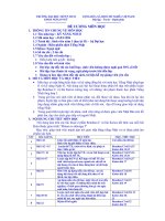 De cuong ky nang noi 2 NB