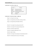 Giải pháp tăng cường huy động vốn tại NHTM CP Kỹ thương Việt Nam chi nhánh chợ Bưởi