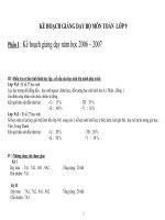 kế hoạch giảng dạy môn toán 9