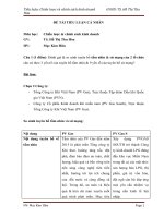 Tiểu luận chiến lược và chính sách kinh doanh