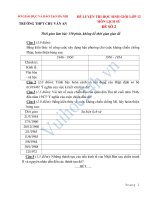 Tài liệu ĐỀ THI THỬ HỌC SINH GIỎI NĂM 2013 MÔN LỊCH SỬ ĐỀ SỐ 2 ppt