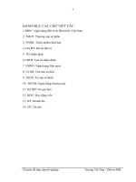 nâng cao chất lượng thẩm định tài chính dự án đầu tư tại ngân hàng đầu tư và phát triển việt nam - chi nhánh thăng long